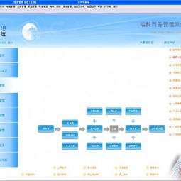 福科商業進銷存軟件 erp系統管理軟件供應商 東莞市南城威爾順電腦經營部