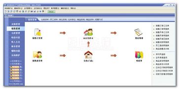 速拓?cái)?shù)碼電子產(chǎn)品管理系統(tǒng)輝煌版 數(shù)碼電子產(chǎn)品銷售管理軟件 v17.0527 簡(jiǎn)化版軟件下載