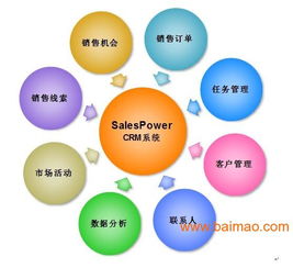 福建廈門(mén)CRM軟件 銷(xiāo)售管理系統(tǒng)解決方案全面解析